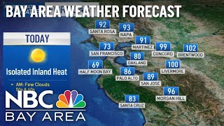 Forecast: Labor Day Weekend Heat