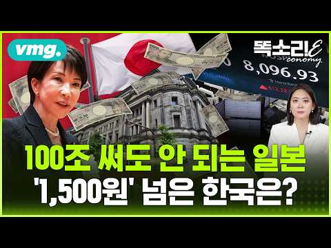 외국인 떠나는 코스피, 국민연금은 왜 더 담나... '환율 1,500원'의 진짜 이유 / 똑소리E / 비디오머그