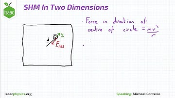 SHM in Two Dimensions - Part C - SHM Level 6