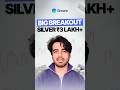 How to trade silver after 3 lakh breakout?