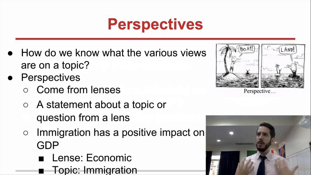 Lesson 3 Lenses and Perspectives YouTube