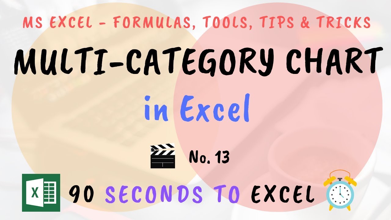 Create a MultiCategory Chart in Excel (90 Seconds to Excel)