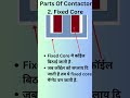 Parts of Contactor 2 ) Fixed Core के बारेमे जानिये #shorts #education #electrical #traning #gk