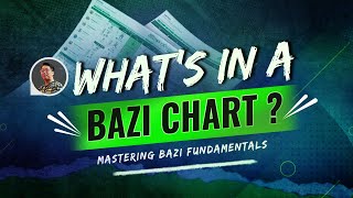 Every Part of a BaZi Chart - Explained | Mastering BaZi Fundamentals