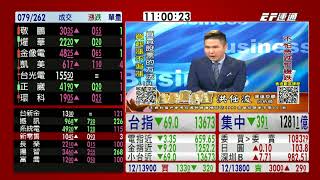 20201120 1100 洪任浚 台股直播室