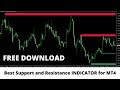 Easy Support and Resistance Trading Indicator - YouTube