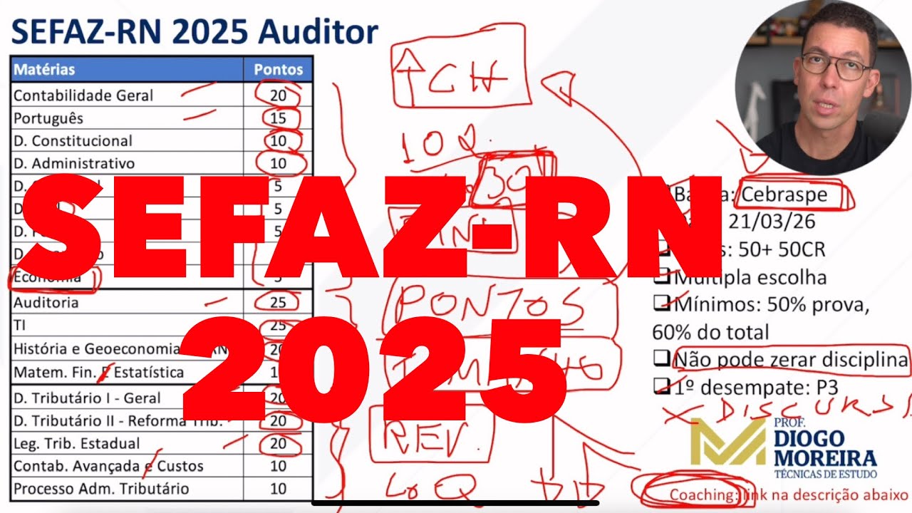 Concurso SEFAZ-RN 2025: análise do edital e dicas de estudo