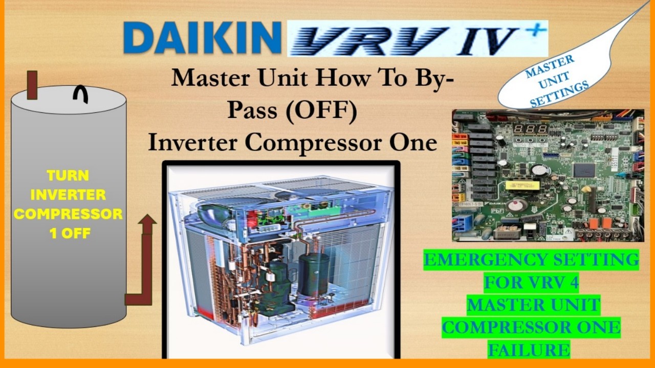 Daikin VRV Compressor Bypass | How to Set Emergency Mode in VRV IV+ ...