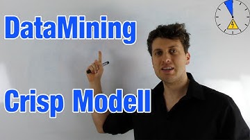 Crisp Modell Data Mining Deutsch Tutorial