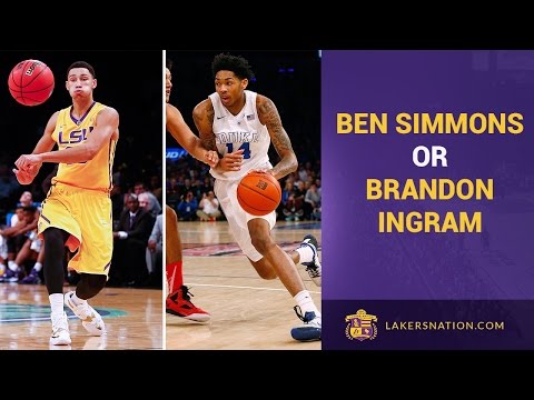 All Signs Pointing To Brandon Ingram Headed To The Lakers?