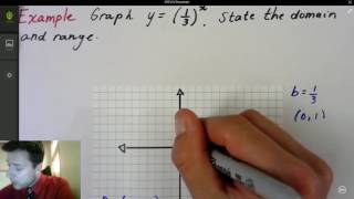 Graphing Exponential Functions Part 2 y=b^x