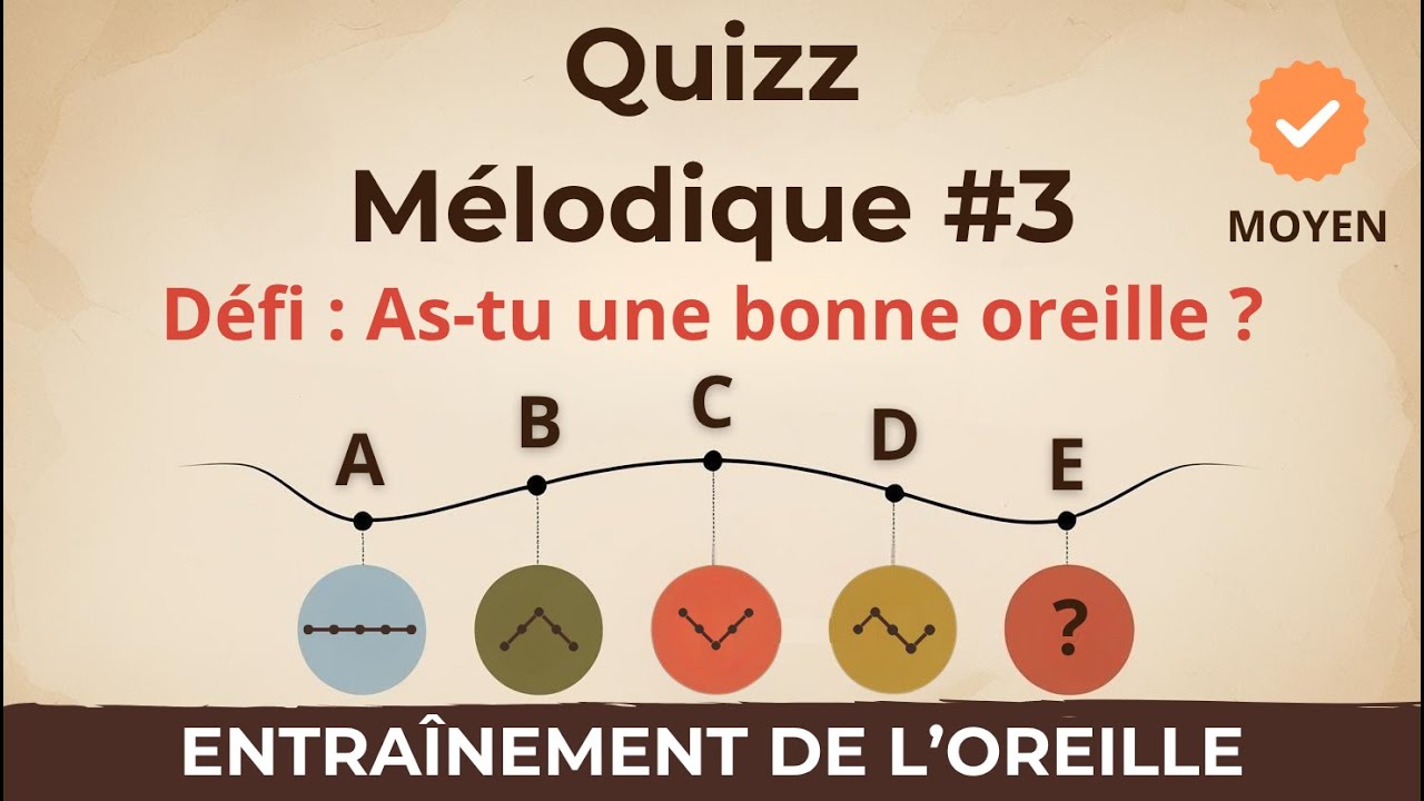 Teste ton oreille musicale 🎧 | Reconnaissance mélodique #3 médium