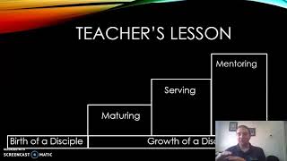 Lesson 27b--Dynamic Christian Living