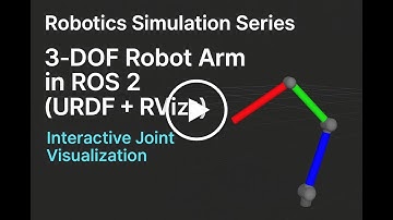 3-DOF Robot Arm in ROS 2 (URDF + RViz2) | Interactive Joint Visualization