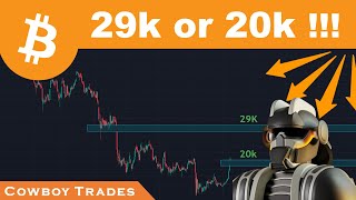 Bitcoin CME Gap - 29k or 20k ???