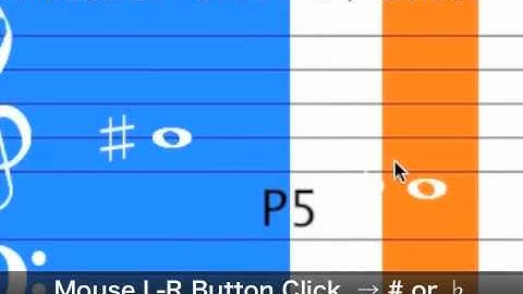 Quartz Composer & MIDI (Example 06)