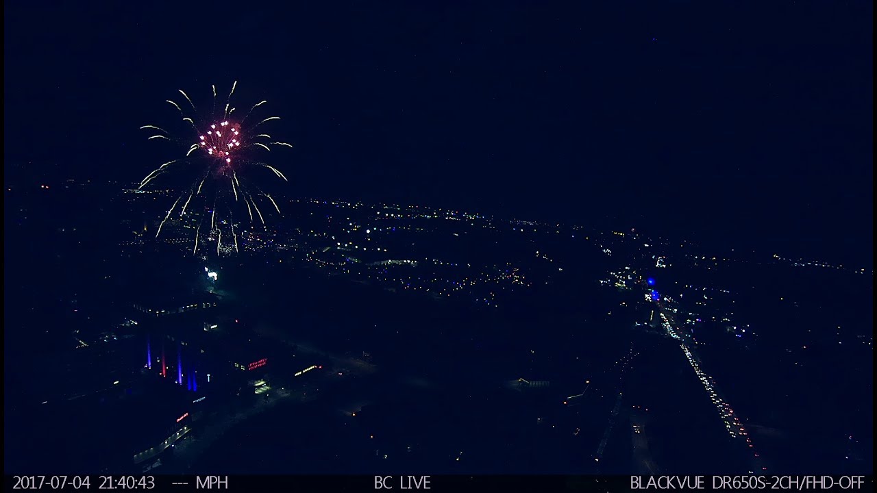 July 4th Live Fireworks Over Austin Presented by The Dashcam Store