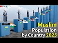 Muslim Population by Country 2025