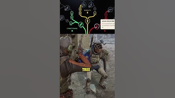 Top Starter Skills You NEED in ARC Raiders