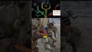 Top Starter Skills You NEED in ARC Raiders