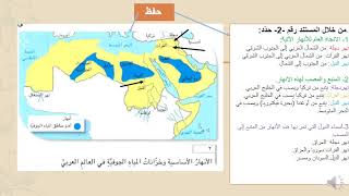 الموارد المائية في العالم العربي