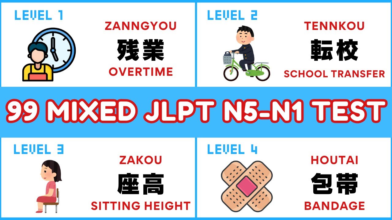 Mixed JLPT N5 to N1 Kanji Test With Answer (Learn & Practice 99 Kanji Characters)