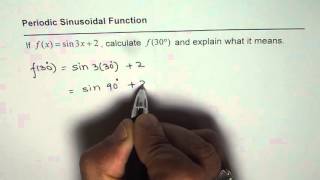 Function Notation for Periodic Sine Wave