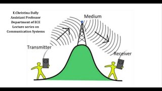 Convolutional codes  | Communication Systems l SNS Institutions