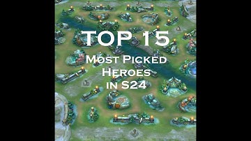 Top 15 Most Picked Hero in S24 - Heroes Evolved