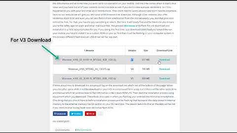 How to Download Micromax a106 Flash File | Firmware File