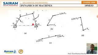 Lecture Video 6_18ME53_Module 1 _Free body diagram of Four bar mechanism _Vinod Biradar