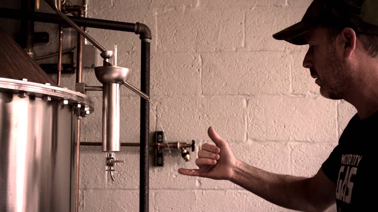 Motor City Gas An Introduction YouTube