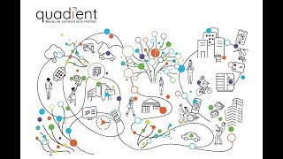Quadient CMO Tamir Sigal on the Rebranding of Neopost Under Quadient