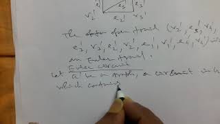 Basic idea of  Euler trail and Euler circuit in graph theory