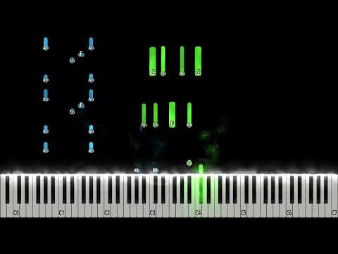 Lose Yourself To Dance - Daft Punk