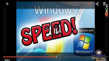 Class 6/TNB/Computer Science/Ch 2-Part 1/Session 4