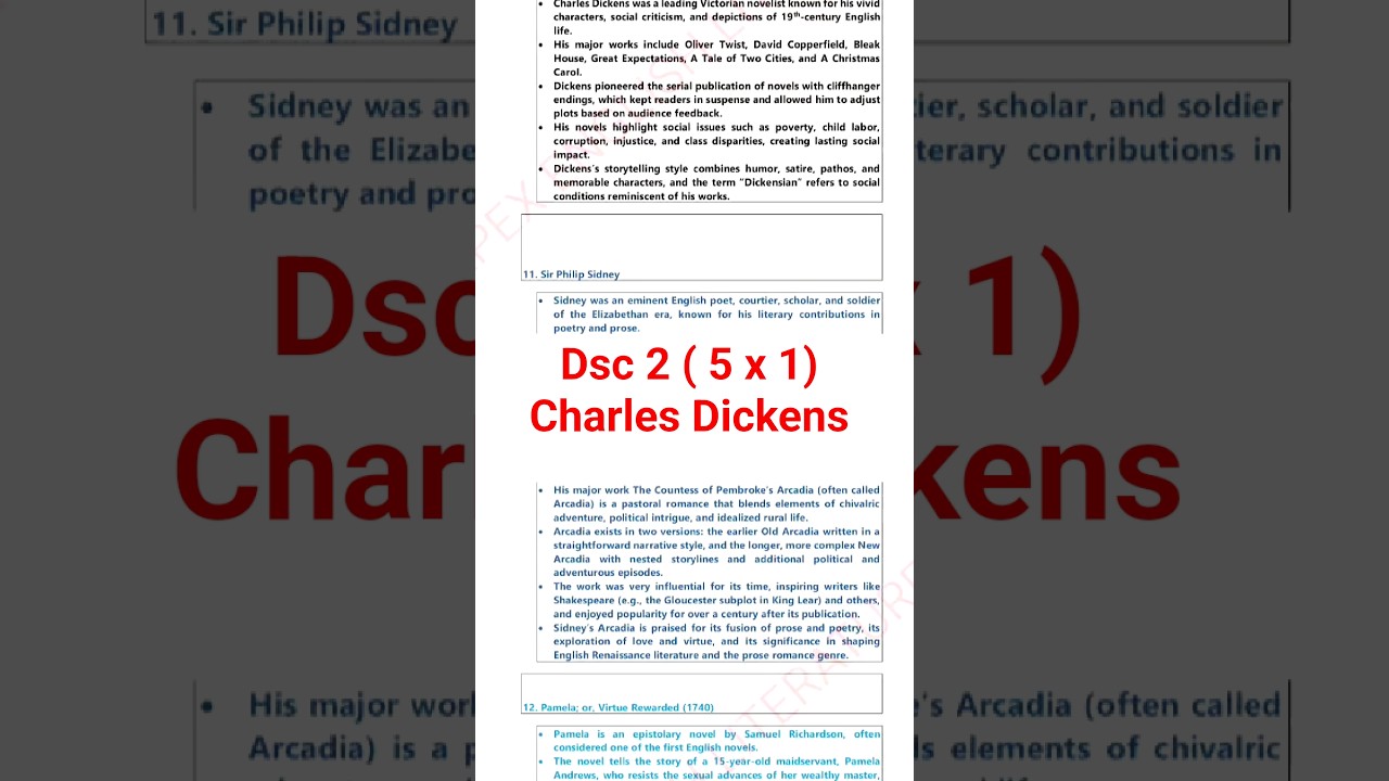 Dsc 2 (5 marks question) Charles Dickens  history of english prose english honours ccf 