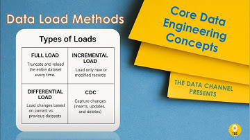 Data Loads Strategies- Full vs Incremental vs Differential vs CDC Load