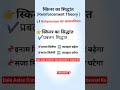 CTET Preparation Most Important Theory skiner #cdp #ctetpariksha #reinforcement