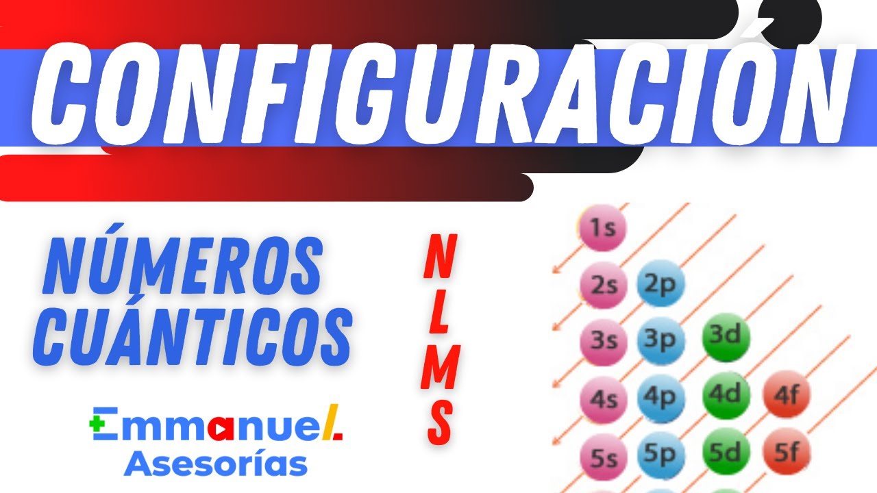 Ejercicios de CONFIGURACIÓN ELECTRÓNICA Y NUMEROS CUÁNTICOS (paso a