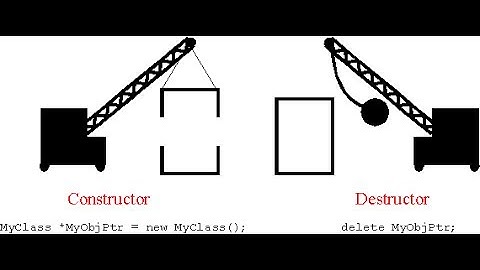 18 Destructor in c++ (Urdu/Hindi)