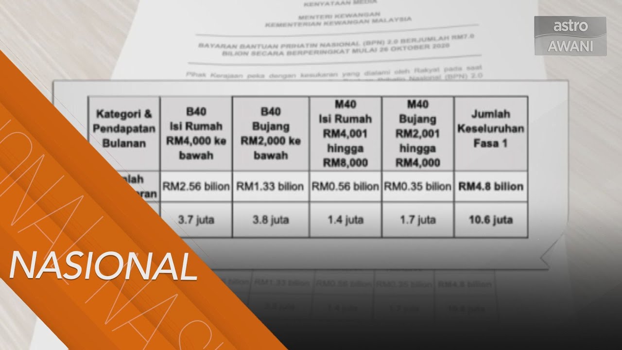 Bayaran Fasa Pertama Bpn 2 0 Dibayar 26 Oktober Ini Youtube