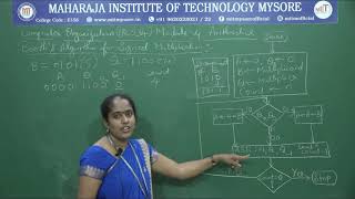 Multiplication Part2 | III | CS | Module4 | CO | Session 4