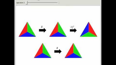 C3v Group Operations