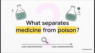 Class 12th || Concentration Terms Like you never study before 👍👍|| PART -   01