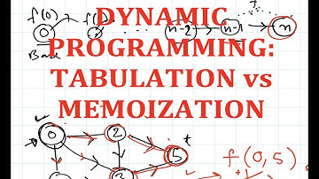 Dynamic Programming | Tabulation vs Memoization