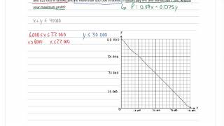 FOM11 Unit 4 Lesson 4: Optimization II (Part 4)
