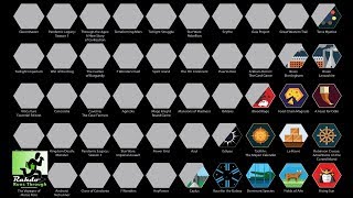 Top100 Boardgames Scratch Poster Rundown