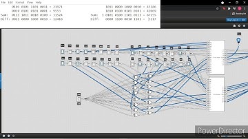 16-bit adder/subtractor IC
