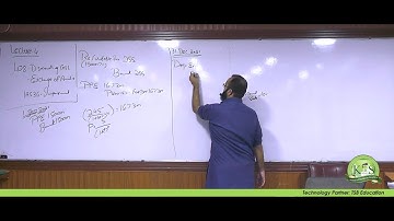 KnS | CAF 1 | FAR 1 | Financial Accounting & Reporting 1 | Lecture 4 | Sir Hassaan Khanani